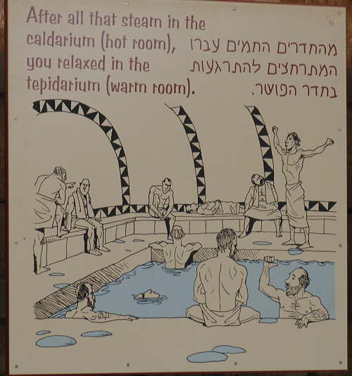 Bathing Instructions